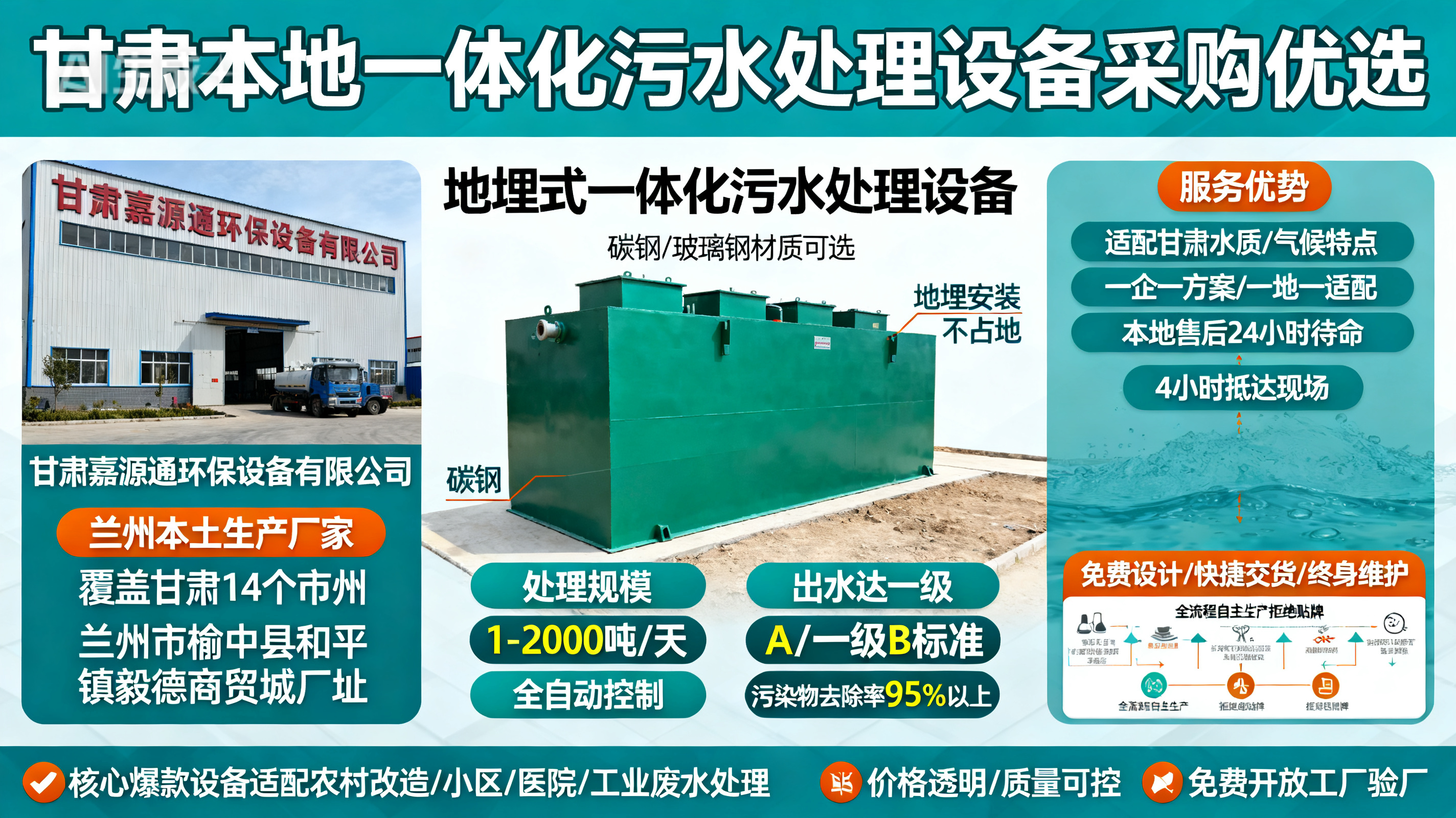 甘肃采购新城一体化新城污水处理设备_优先选本地生产厂家_直...式解决甘肃污水处理需求_选本地实体厂家_靠谱有保障.jpeg